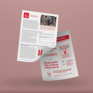 Document Printing